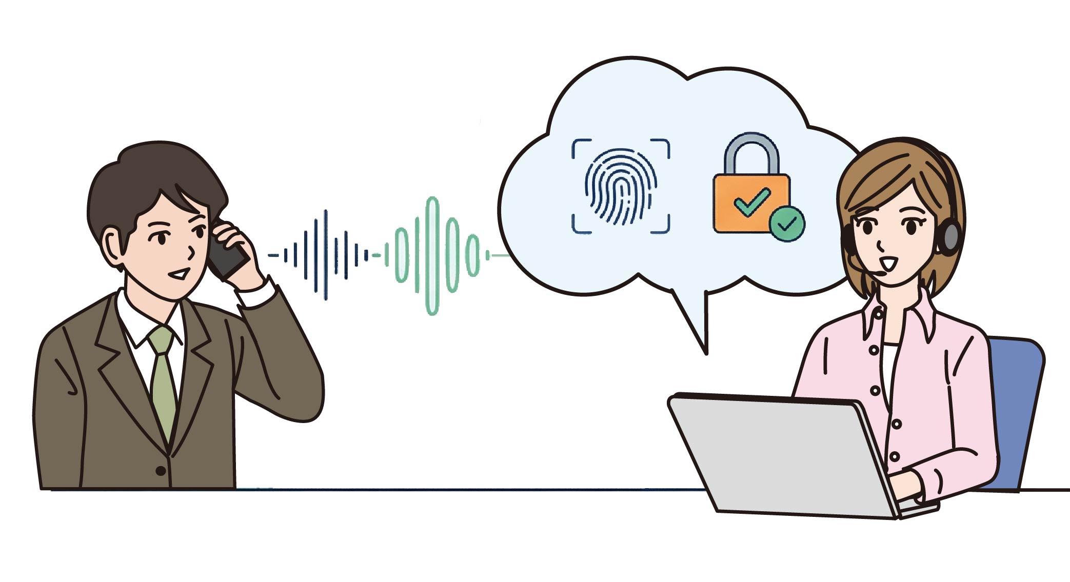 Inya Shieldを使ってセキュリティを保ちながら顧客に素早く対応する女性オペレーターのイラスト