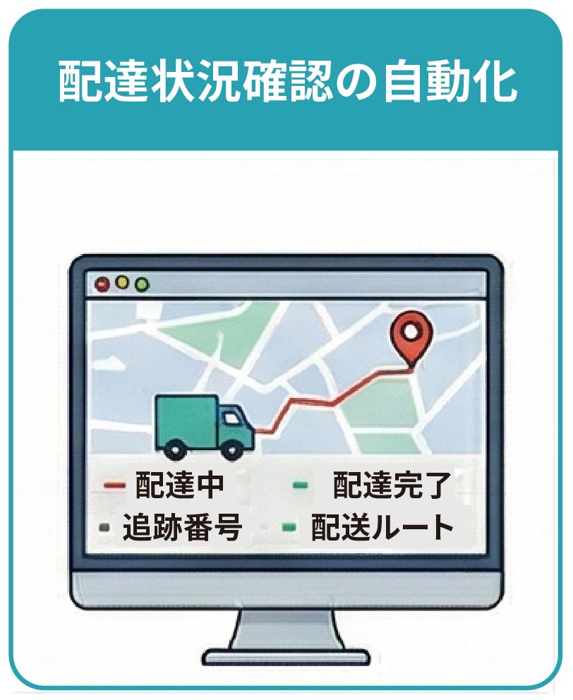 配達状況確認の自動化イメージイラスト