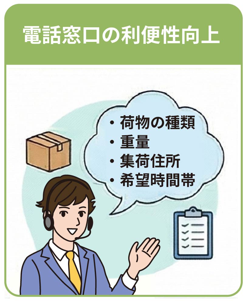電話窓口の利便性向上イメージイラスト