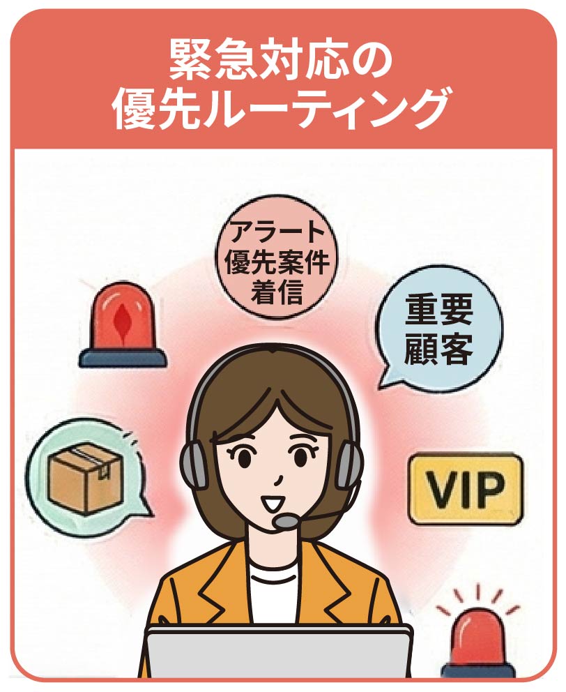 緊急対応の優先ルーティングイメージイラスト