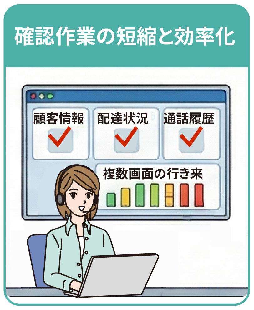 確認作業の短縮化と効率化のイメージイラスト